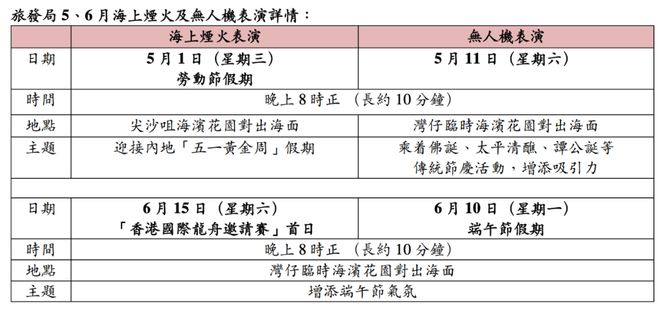 旅游详细规划方案，一站式行程安排指南