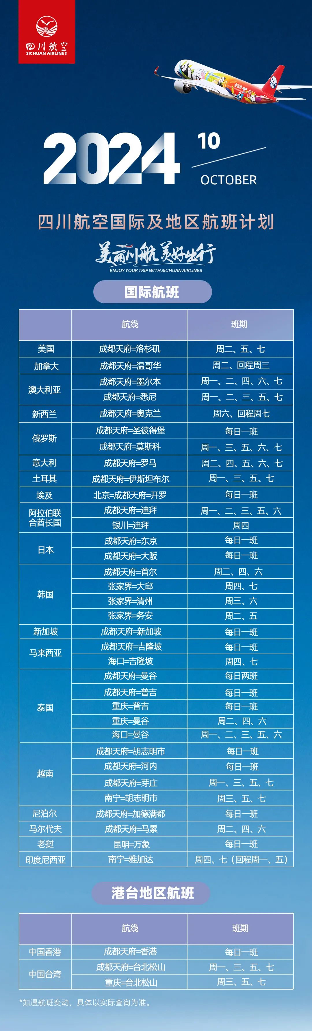 探索全球航线，505141国际航线查询指南