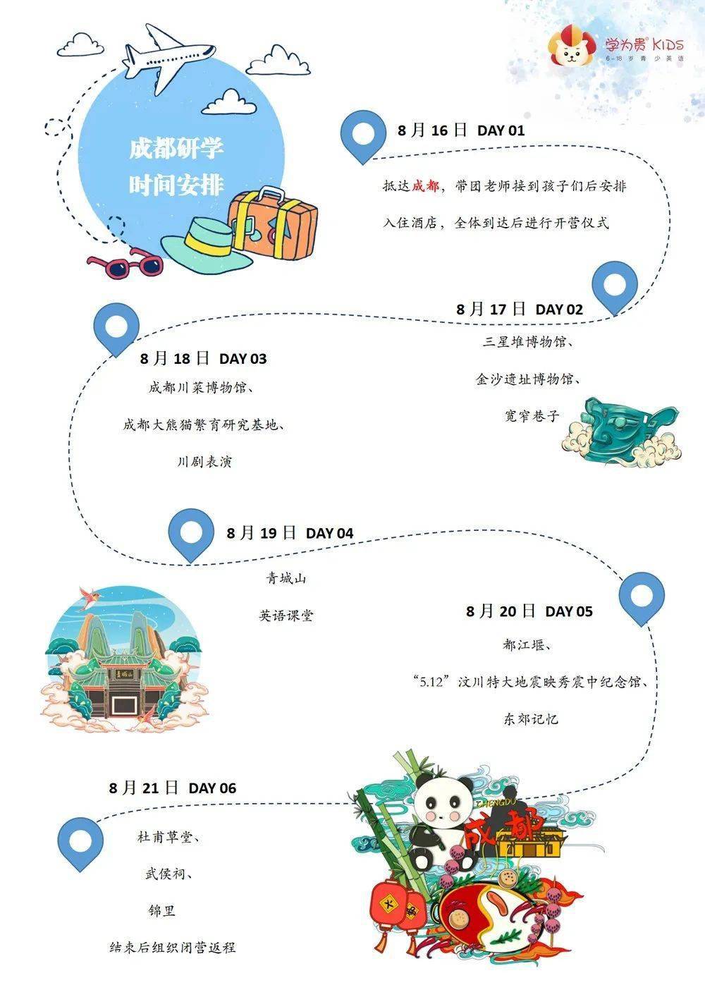 大班旅行计划，三步简易攻略