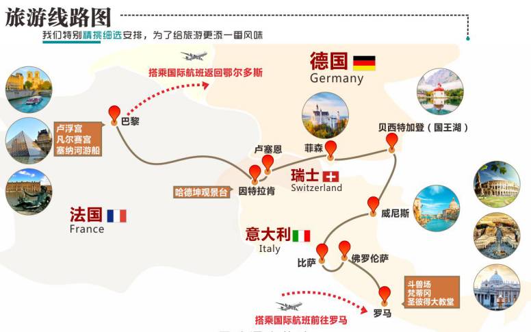 国际旅游线路