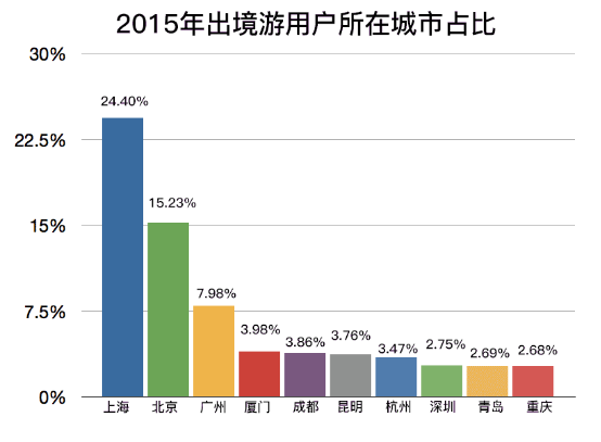 中国热门出境地深度解析与探索之旅