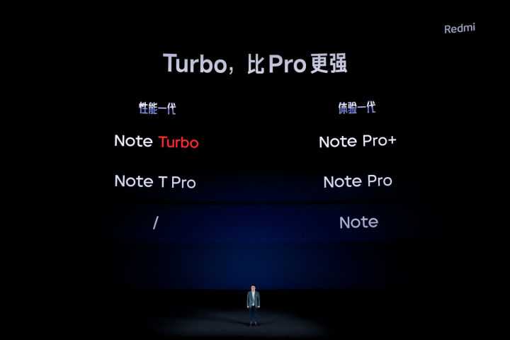 Redmi Turbo 4全面评价，起售价1999元的亮点与槽点剖析