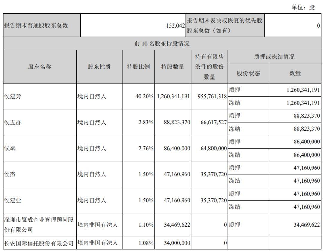 八旬老人投资热情不减，豪掷五千万参与定增，智慧与冒险的传奇故事