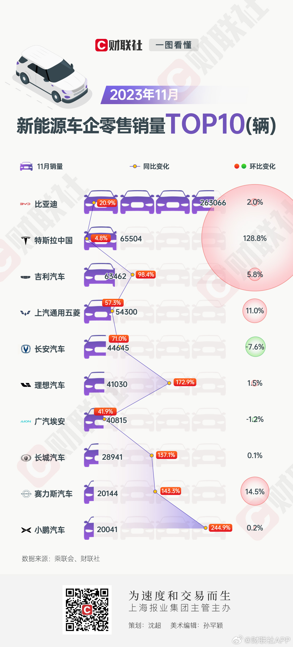 多家车企业绩解析，比亚迪与赛力斯的亮眼表现及行业未来展望