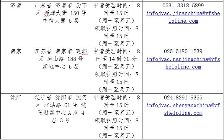 深圳乐游个人签证网上申请入口，便捷高效的新时代旅行体验