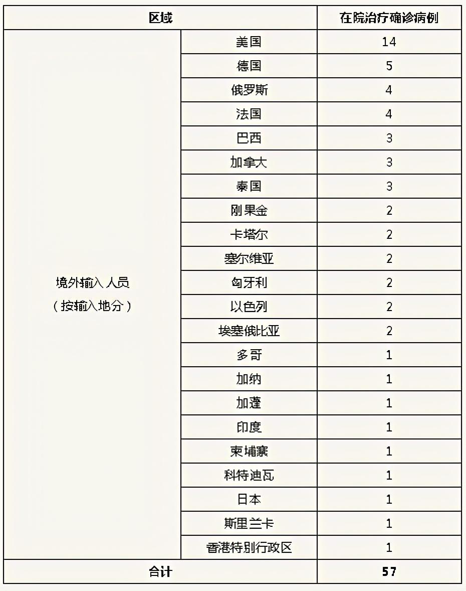 国际航班实时动态跟踪查询，探索航空旅行的未来之旅