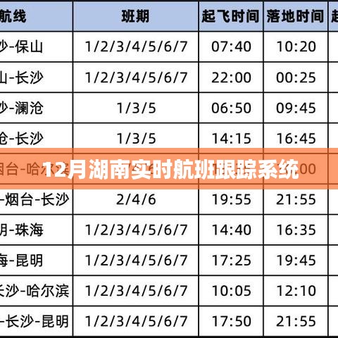 今日航班查询，轻松探索航空旅行的便捷通道