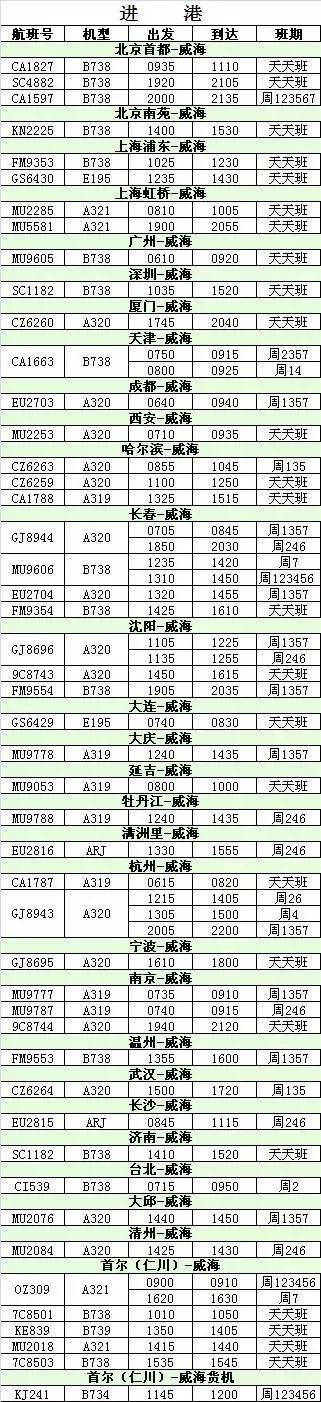 国际机票查询，一站式解决方案及实用技巧指南