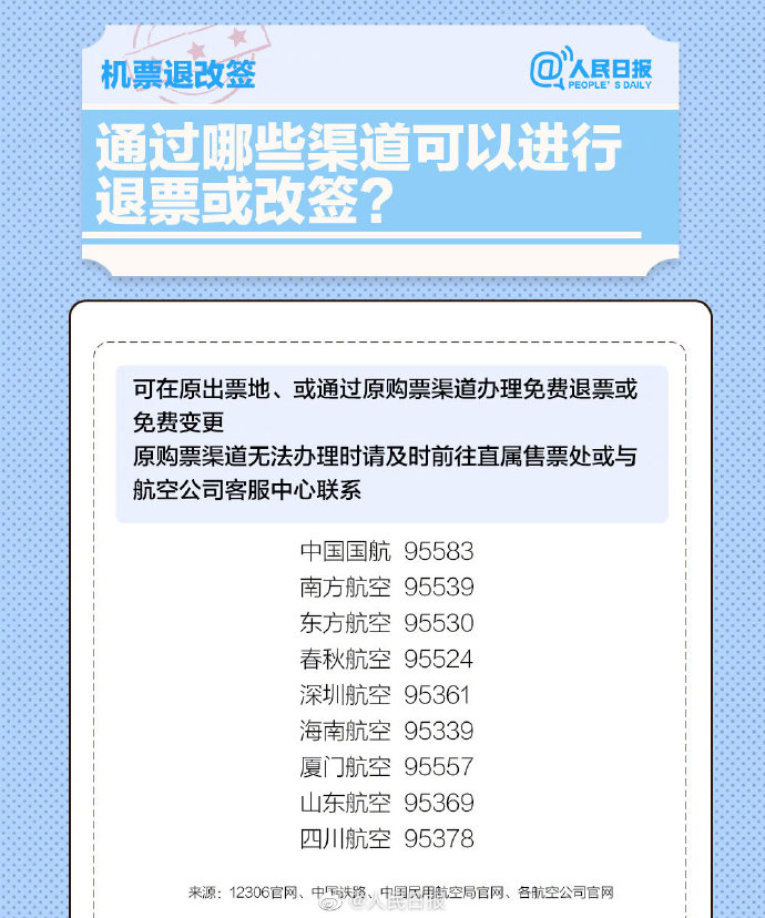 航班改签解析，灵活性与限制因素探讨，机票改签航班选择自由度探讨