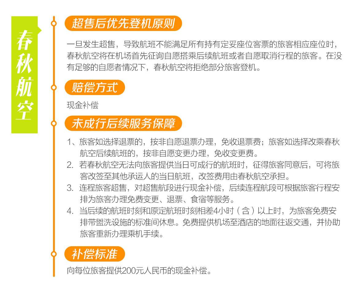 揭秘航空票务直签岗位的真相，真实机遇还是虚幻承诺？