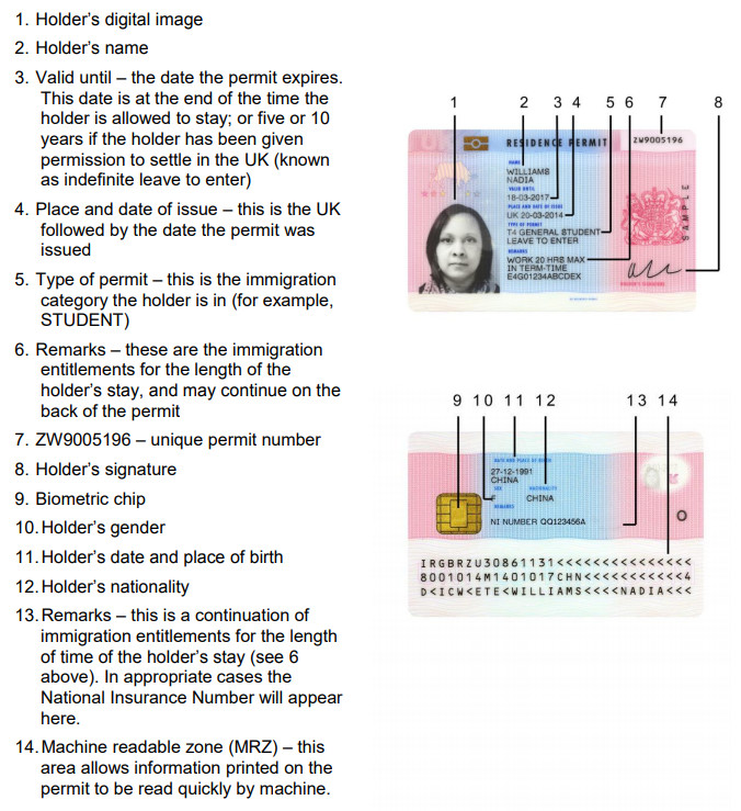 英国FLR签证全面解析