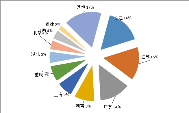 国内十大旅行社排名与影响力深度解析