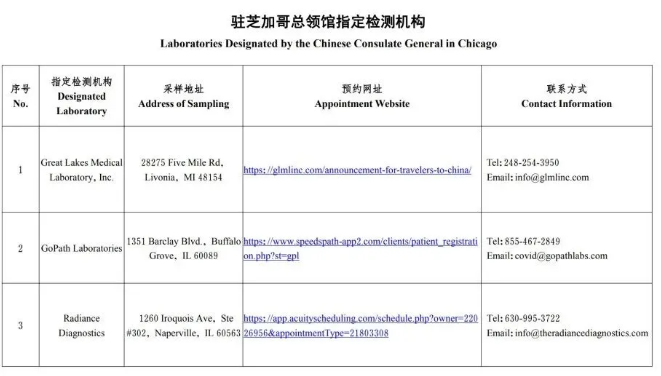 国外购物回国海关规定扣税标准解析