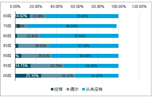 全球经济与中国经济未来展望，投资领域的深度洞察