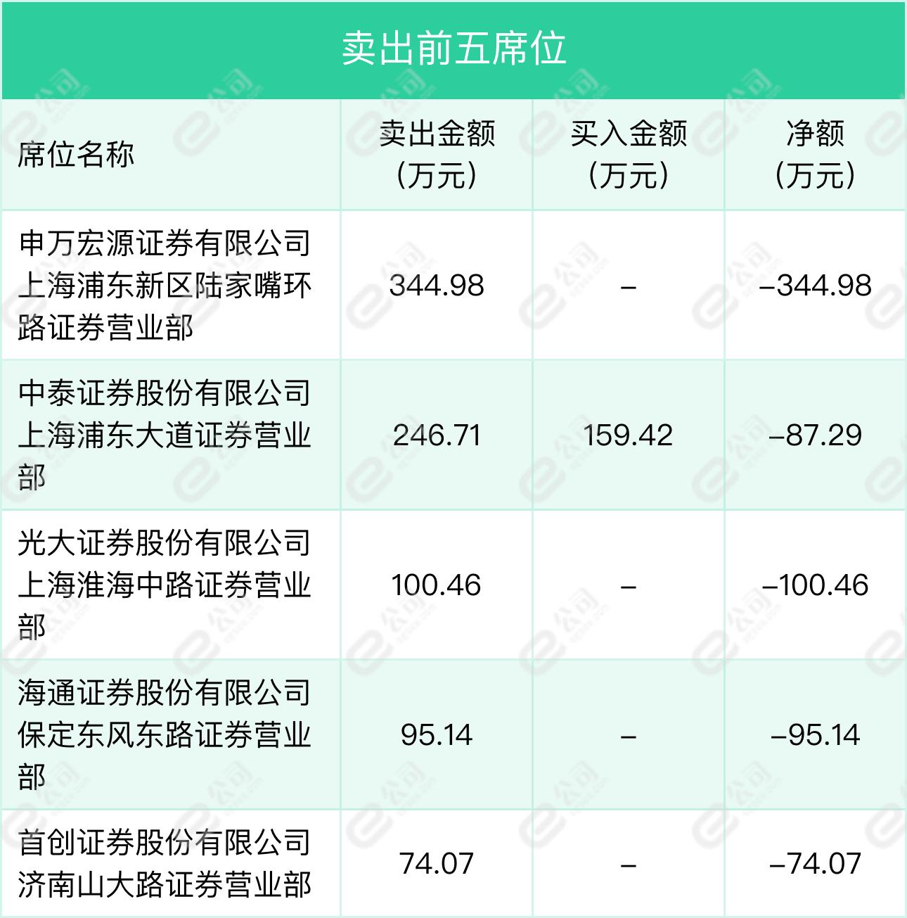 上工申贝，传统工艺与现代科技的融合典范