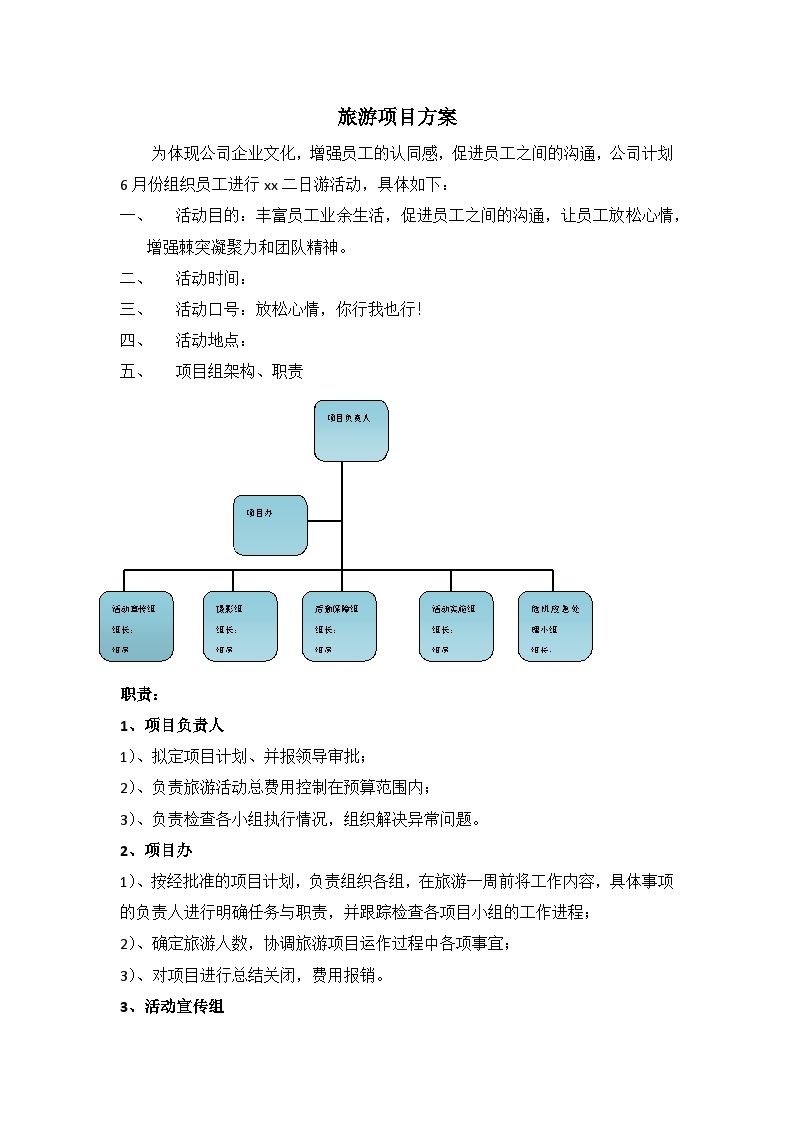 旅游项目策划书案例解析