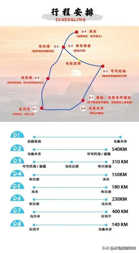 中国十大最佳旅游线路，探寻千年文明的历史足迹之旅