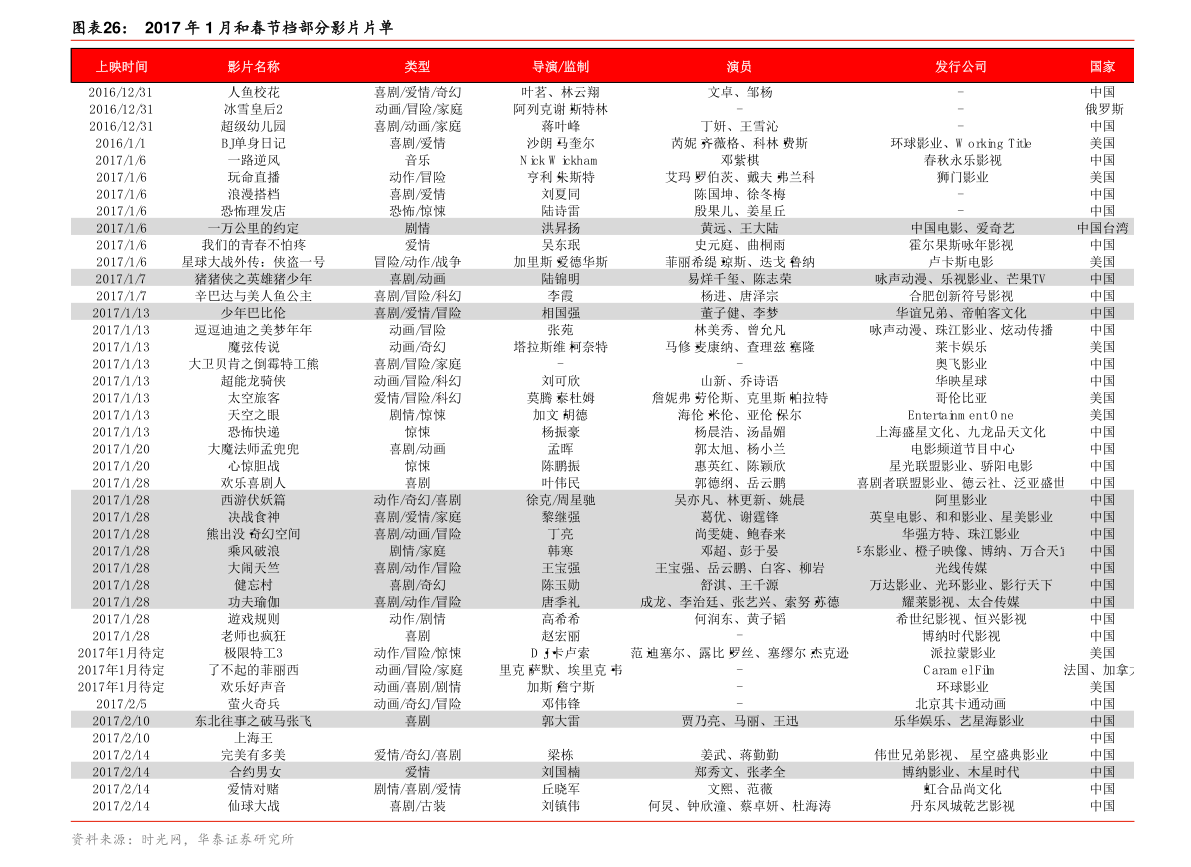 历史机票查询与飞行轨迹回溯，洞悉旅行细节全貌