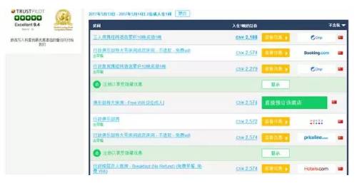 酒店比价网站概览，重要性及其推荐榜单