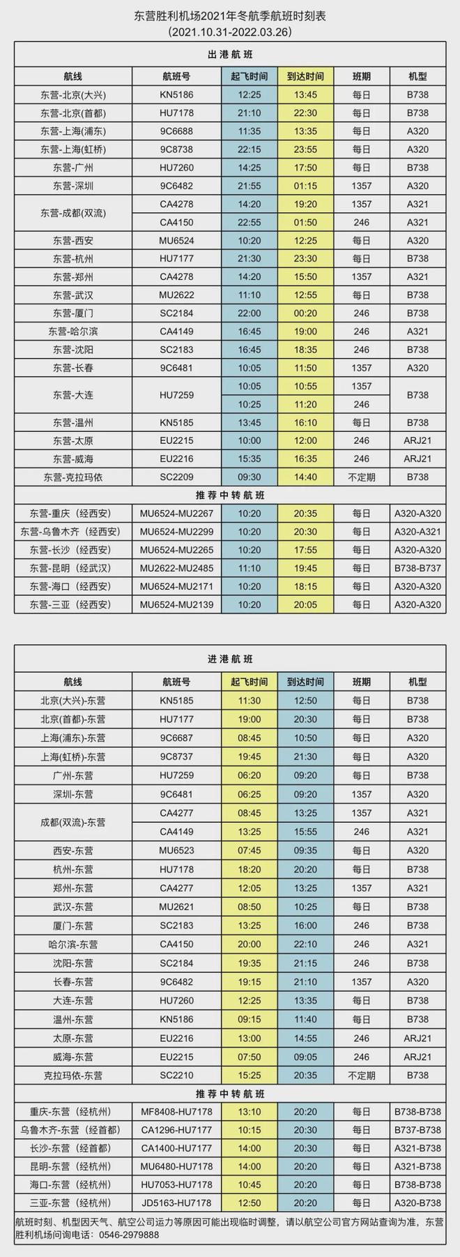 回溯飞行历程，探索航班查询便捷途径