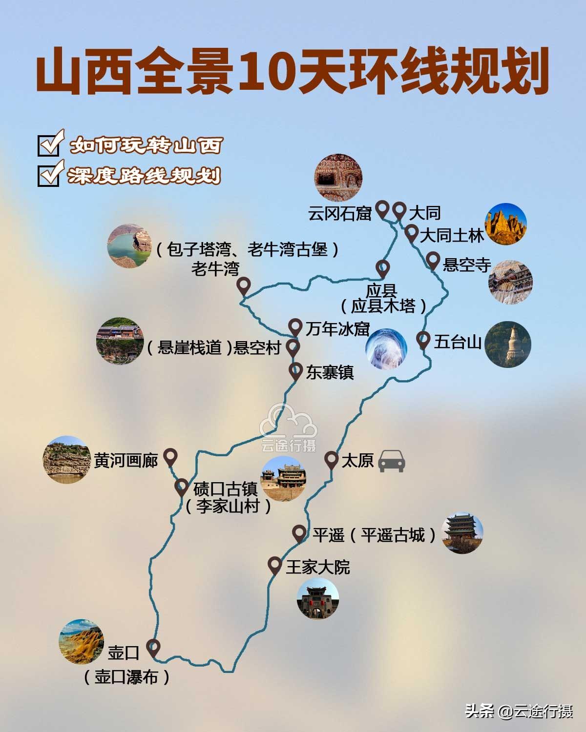 全国旅游最佳路线探索攻略