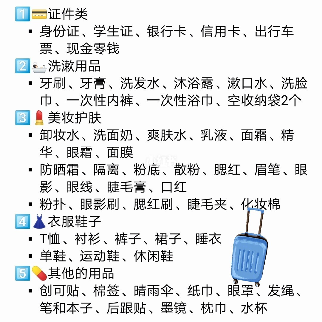 商务出差必备清单，高效出行，打造优质出差体验