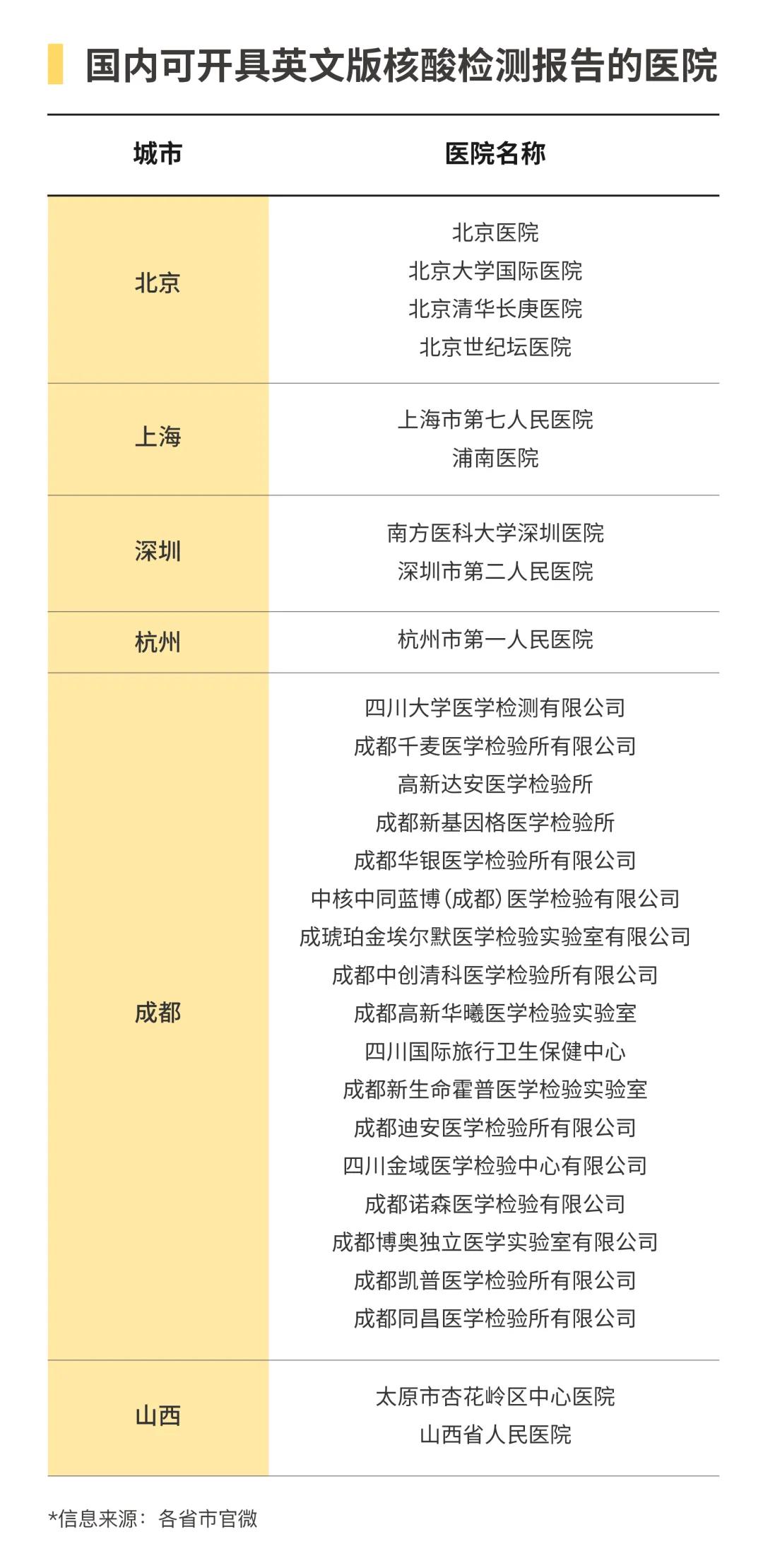 跨文化之旅，英国初体验与申请美国签证的挑战与机遇