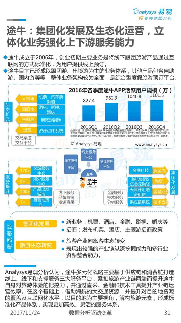 国际旅游市场深度解析，趋势、机遇与挑战概览