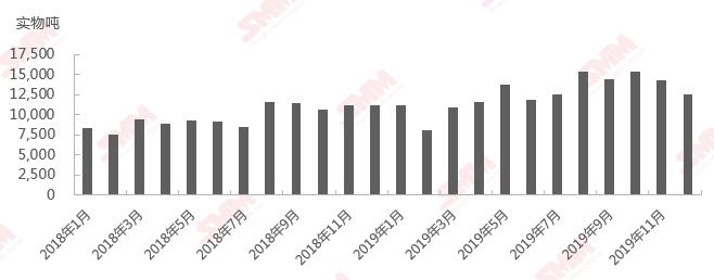 天齐锂业，引领未来能源转型的核心力量