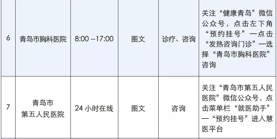 定期更换筷子习惯有助于降低胃癌风险研究揭示