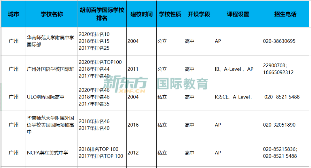 自律生活的典范，一位90岁奶奶的一天