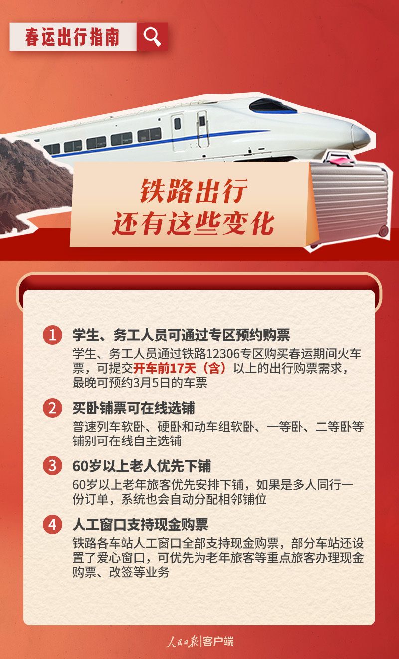 2025春运出行指南，打造顺畅愉快的旅程