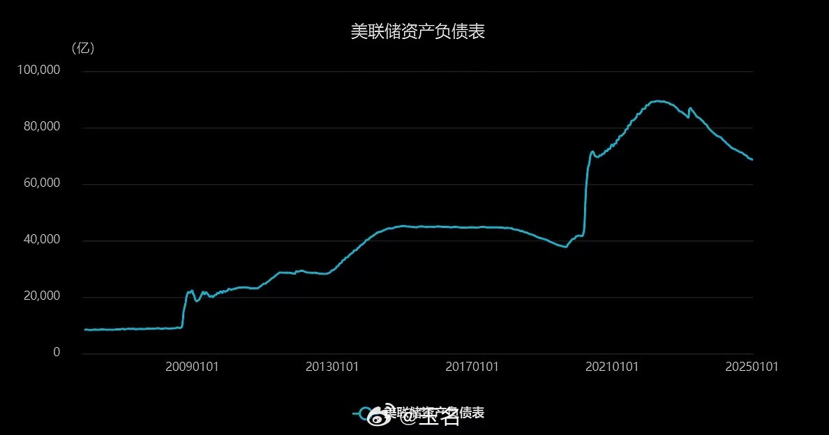 特斯拉市值飙升，引领全球新能源革命，颠覆传统汽车产业