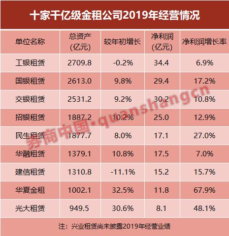 工行私人银行部遭罚950万，监管强化背景下的金融合规挑战