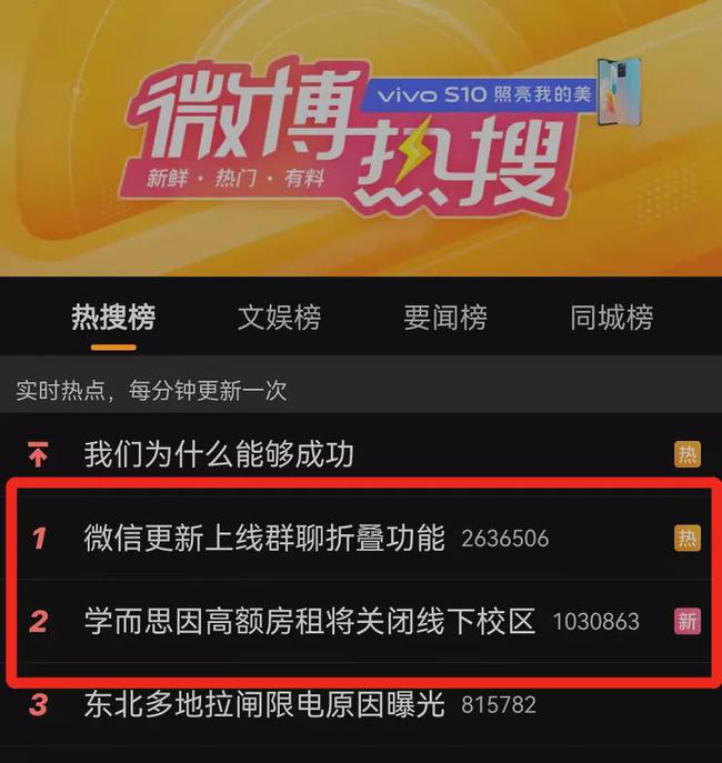 小红书用户激增，新增用户突破70万，平台迎来发展新纪元