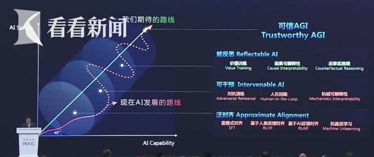 网传弦论大会无人承办问题探讨，2026年面临挑战？