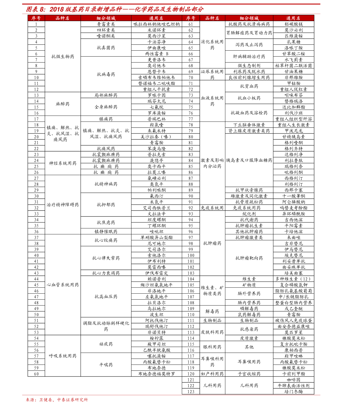 青年科学基金项目（A、B、C类），历史与未来的融合新篇章