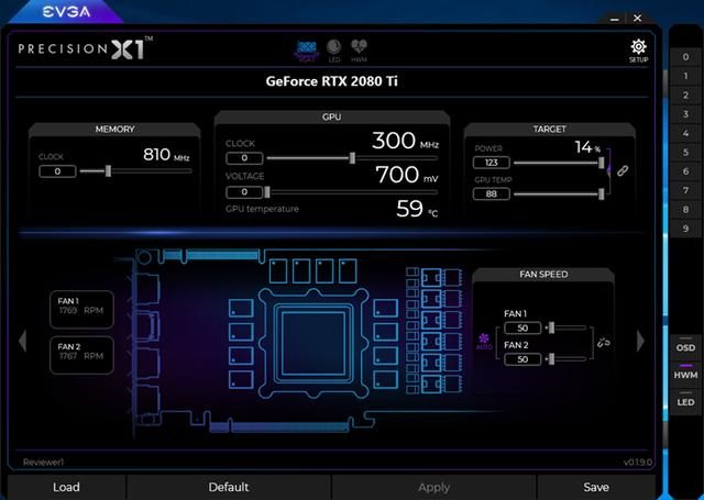 技嘉GeForce RTX 5090显卡性能深度解析，表现如何？