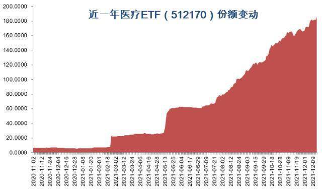 2025年ETF市场趋势展望，全方位解读机遇与挑战的十大猜想