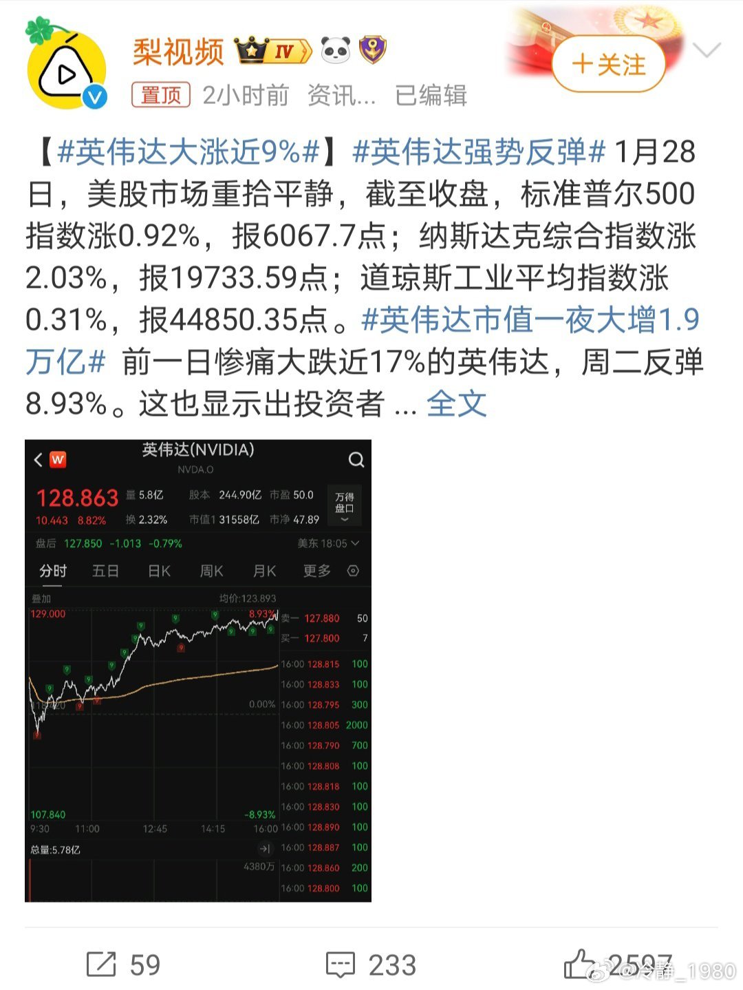 英伟达大涨近9%，技术巨头崛起背后的挑战与机遇