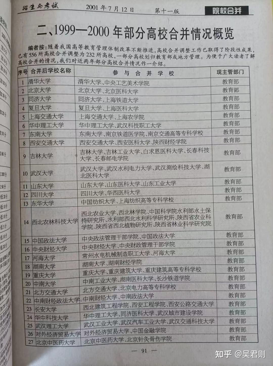 河北缺乏985和211大学背后的历史、政策与地域因素探究