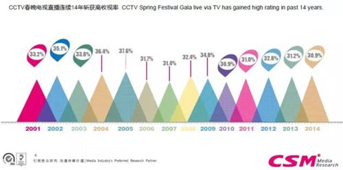 2025年1月29日 第10页