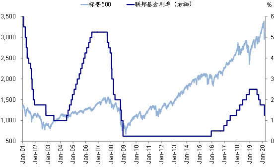 2025年1月30日 第5页