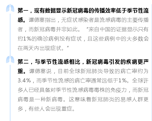 深入了解与应对流感的四个特点