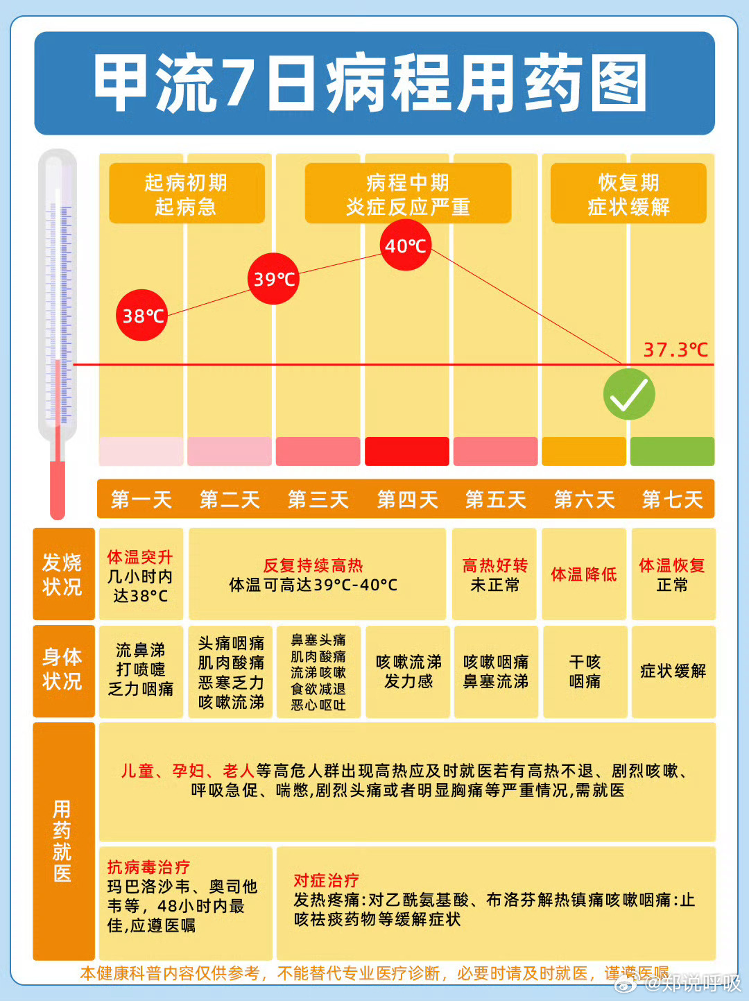 游客在日五分钟甲流快速确诊体验记