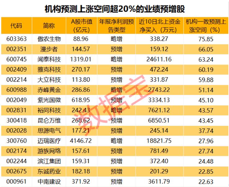 面板价格持续攀升，行业发展呈现新态势