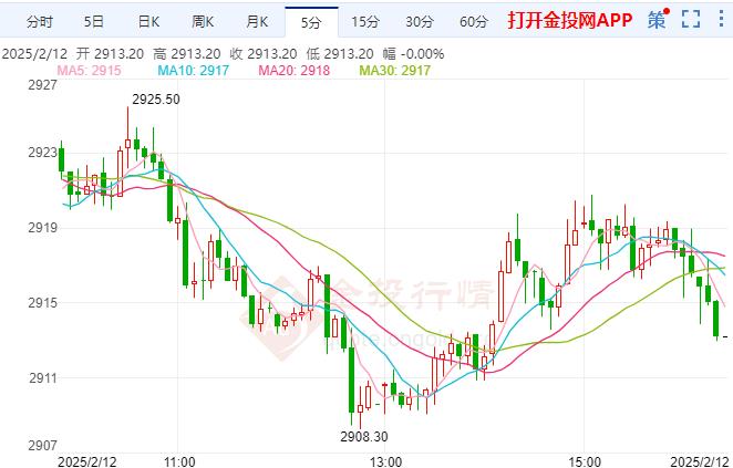 特朗普对等关税决策引发全球贸易格局新挑战