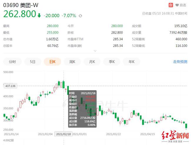 京东、美团外卖骑手社保背后的商业策略与市场竞争态势分析