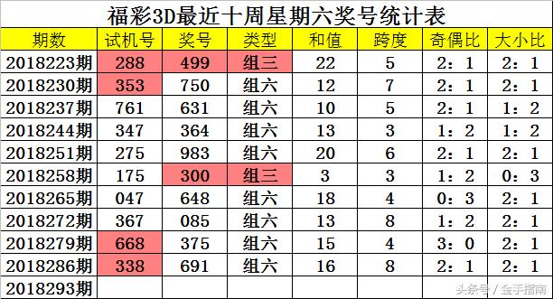 男子彩票中奖故事，12元投注赢得巨额奖金，揭秘691万元背后的幸运时刻