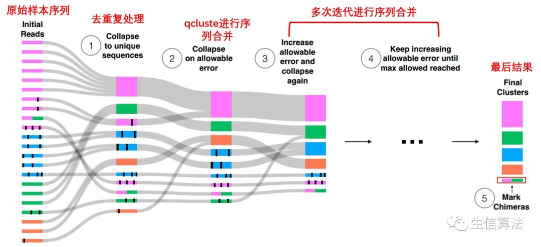 成都医生精湛应用DeepSeek技术，手术创新展现卓越医术